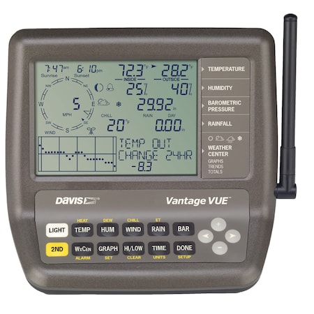 Davis Instruments Vantage Vue 2nd Station Console/Receiver 6351